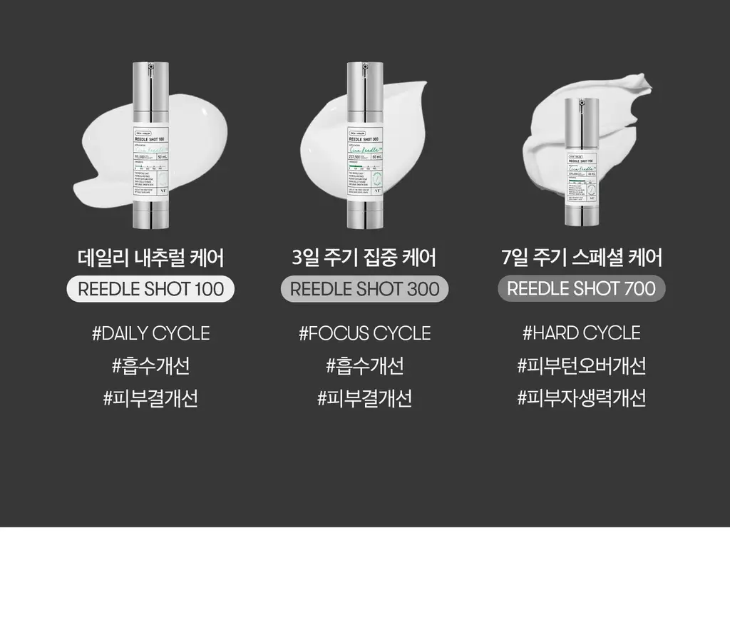 [모공집중] VT 레티-에이 리들샷 100 에센스 50ml 상세페이지 32